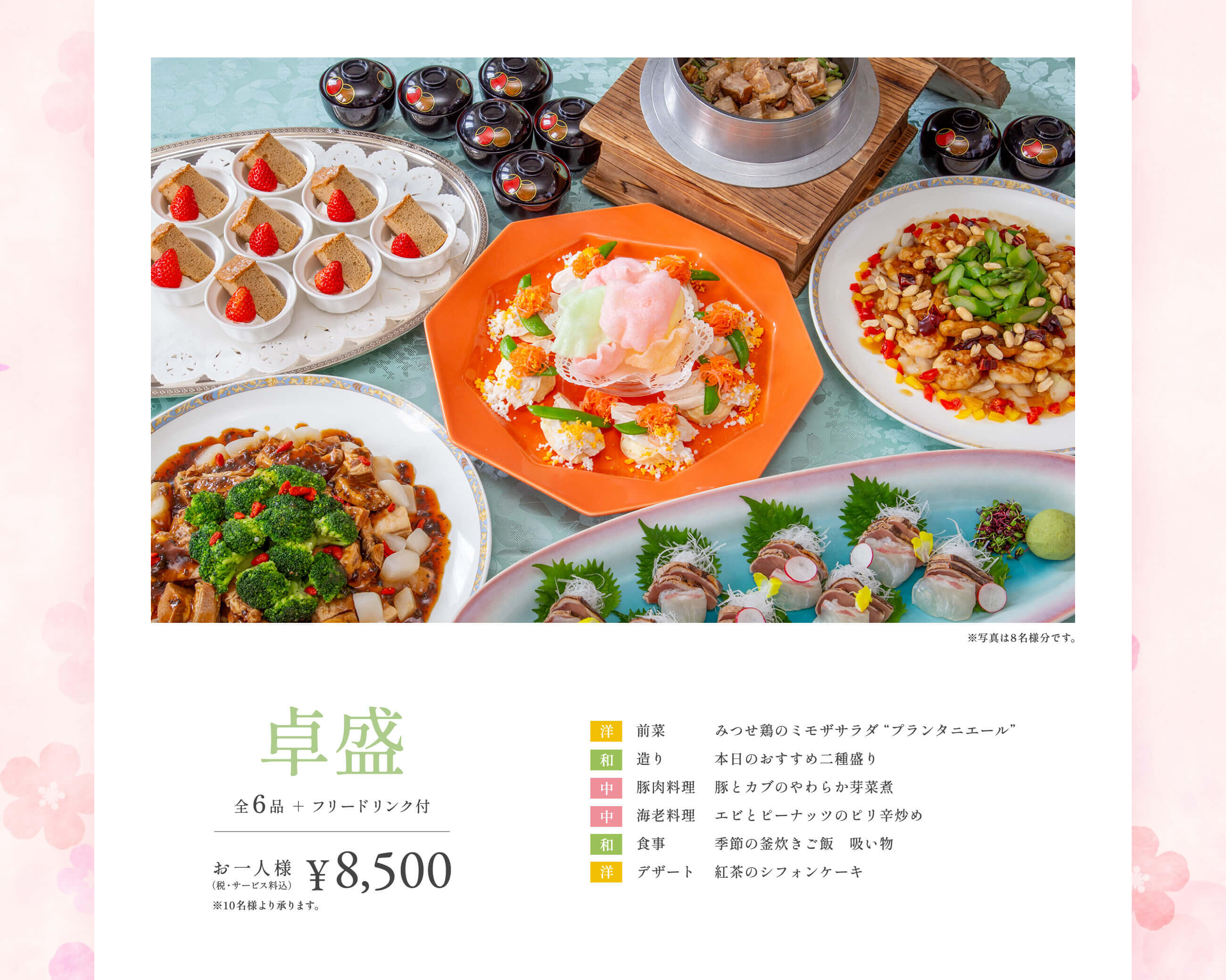 img_plan02_platter.jpg
